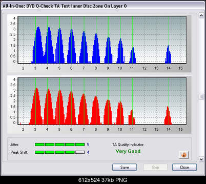 Sony DVD-R 16x on Plextor PX-760A-ta_1.png