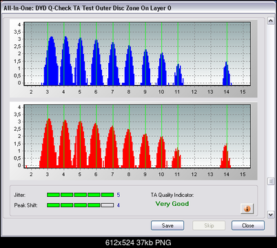 Sony DVD-R 16x on Plextor PX-760A-ta_3.png