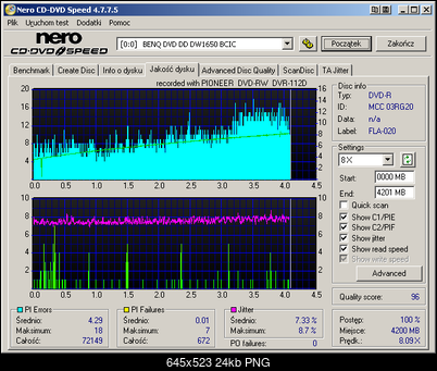 Lite-ON LH-18A1P/H, LH-20A1P/H/S/L, BenQ DW-1680/1800/1810/2000/2010/2050/200S-00_verb_dvd-r_burn_x8_on_dvr-112d-1.22.png
