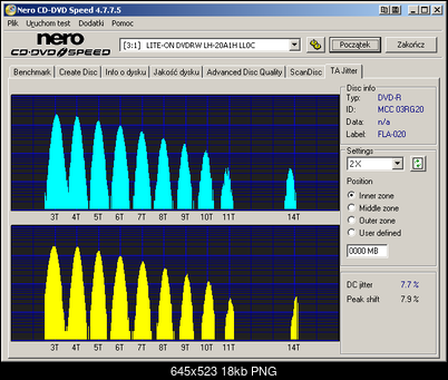 Lite-ON LH-18A1P/H, LH-20A1P/H/S/L, BenQ DW-1680/1800/1810/2000/2010/2050/200S-02_verb_dvd-r_burn_x8_on_dvr-112d-1.22.png