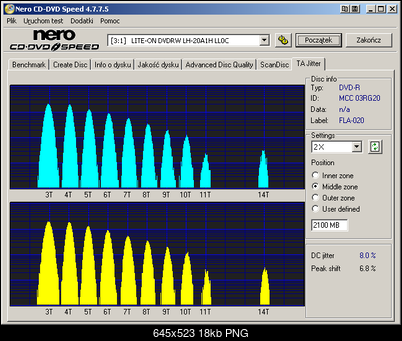 Lite-ON LH-18A1P/H, LH-20A1P/H/S/L, BenQ DW-1680/1800/1810/2000/2010/2050/200S-03_verb_dvd-r_burn_x8_on_dvr-112d-1.22.png