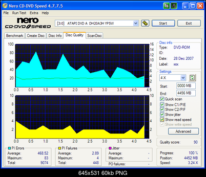 Nagrywanie x16 lepsze od x8-atapi___dvd_a__dh20a3h_yp5w_29-december-2007_14_00.png