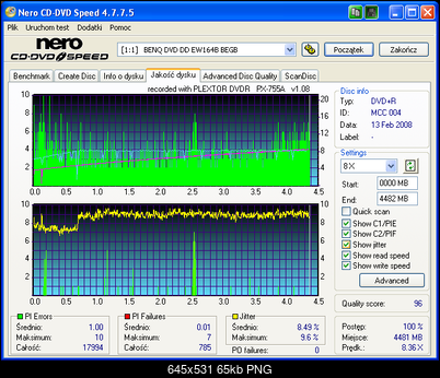 Optiarc Sony AD-52000003 A\S-esperanzax16-rmcc755a108-x8-.png