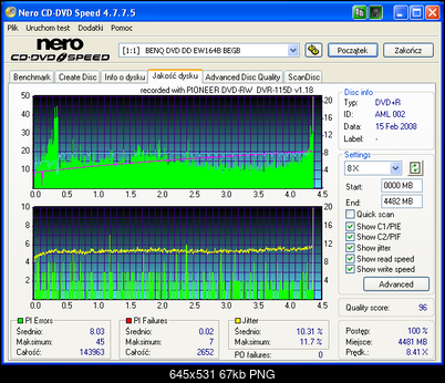 Optiarc Sony AD-52000003 A\S-tescox8-rn115d118-x8-.png