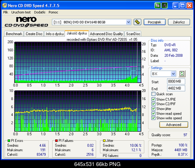 Optiarc Sony AD-52000003 A\S-tescox8-rn7203s105-x8-.png