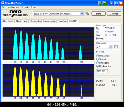 Pioneer DVR-115\-A15\-215 \-S15-ta-verbatim-dl-rx2.4-4x-pioneer-215-1.18.png