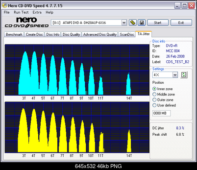 Lite-ON LH-18A1P/H, LH-20A1P/H/S/L, BenQ DW-1680/1800/1810/2000/2010/2050/200S-atapi___dvd_a__dh20a1p_6x16_26-february-2008_16_01.png