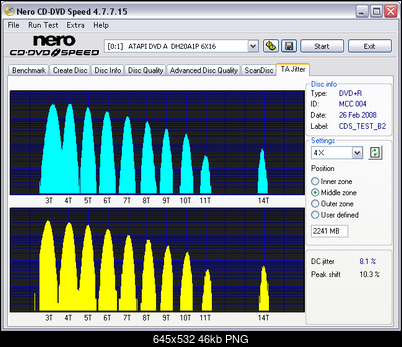 Lite-ON LH-18A1P/H, LH-20A1P/H/S/L, BenQ DW-1680/1800/1810/2000/2010/2050/200S-atapi___dvd_a__dh20a1p_6x16_26-february-2008_16_02.png
