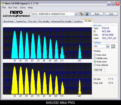 Pioneer DVR-112\-212\-A12 \-S12-atapi___dvd_a__dh20a1p_6x16_26-february-2008_17_19.png