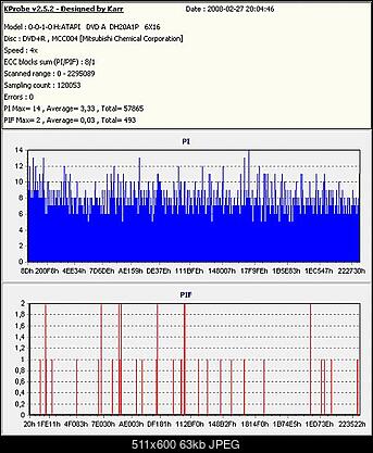 Pioneer DVR-112\-212\-A12 \-S12-kprobe_test.jpg