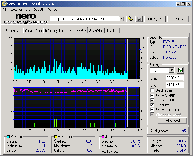 -lite-on_dvdrw_lh-20a1s_9l08_04-march-2008_16_31.png