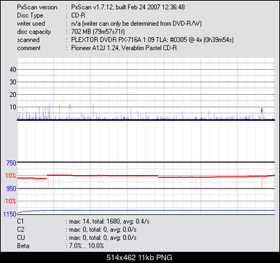 Pioneer DVR-112\-212\-A12 \-S12-__dvdr-px-716a-_mar-05-2008-22h55m58s796ms_4x.png