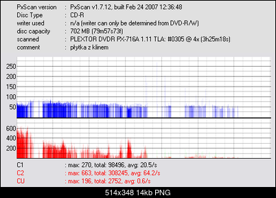 -__dvdr-px-716a-_mar-06-2008-23h30m57s218ms_4x.png