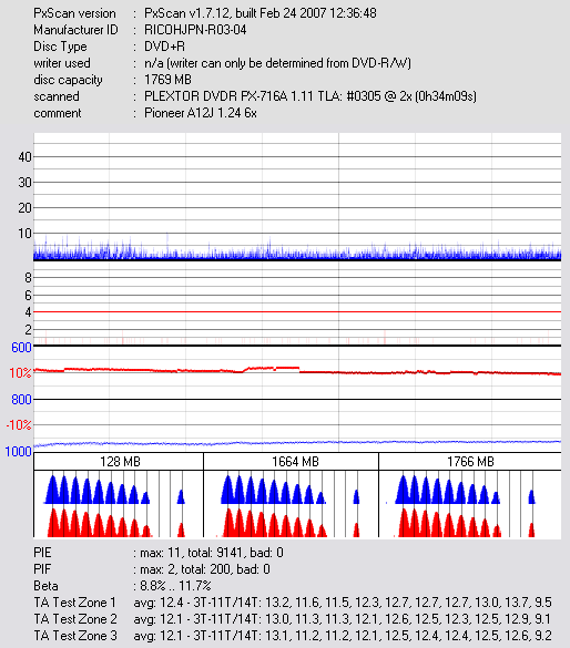 Pioneer DVR-112\-212\-A12 \-S12-_ricohjpn-r03-04_dvdr-px-716a-_mar-11-2008-12h32m47s671ms_2x.png