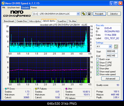 Optiarc Sony AD-52000003 A\S-test-litek.png