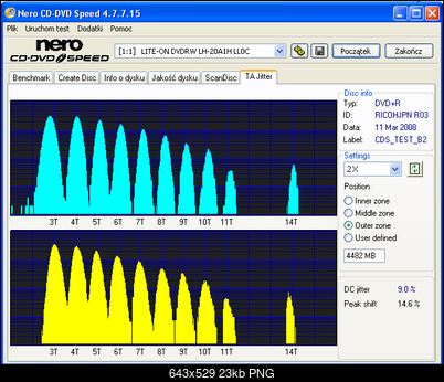 Optiarc Sony AD-52000003 A\S-ta3.png