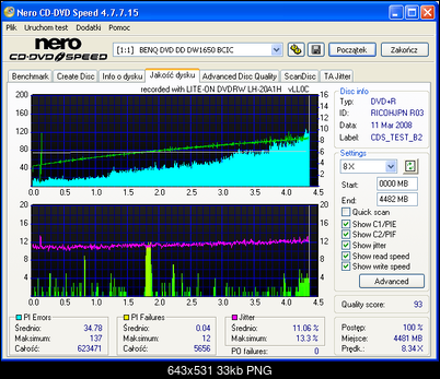 Optiarc Sony AD-52000003 A\S-test-benq.png