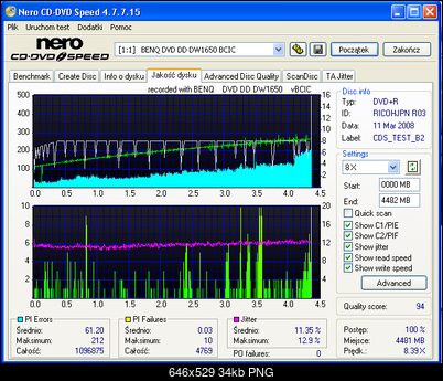 Optiarc Sony AD-52000003 A\S-x8-test-benq.png
