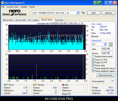 Pioneer DVR-115\-A15\-215 \-S15-verbatim-test-pioneer-mcc-rx16-12x-pioneer-215-s15j-1.18.png