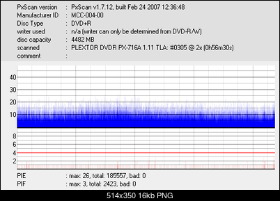 Pioneer DVR-112\-212\-A12 \-S12-_mcc-004-00_dvdr-px-716a-_mar-22-2008-21h47m54s296ms_2x.png