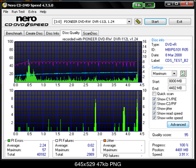 Pioneer DVR-112\-212\-A12 \-S12-pioneer_dvd-rw__dvr-112l_1.24_24-march-2008_14_38.png