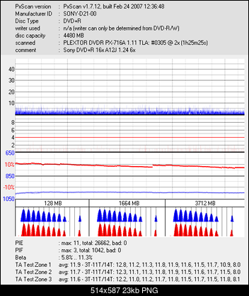 Pioneer DVR-112\-212\-A12 \-S12-_sony-d21-00_dvdr-px-716a-_apr-07-2008-15h39m00s531ms_2x.png