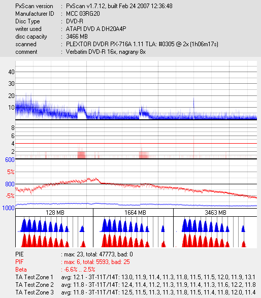 Liteon DH-20A4P-atapi-dvd-dh20a4p_mcc-03rg20-_dvdr-px-716a-_apr-09-2008-12h24m04s437ms_2x.png