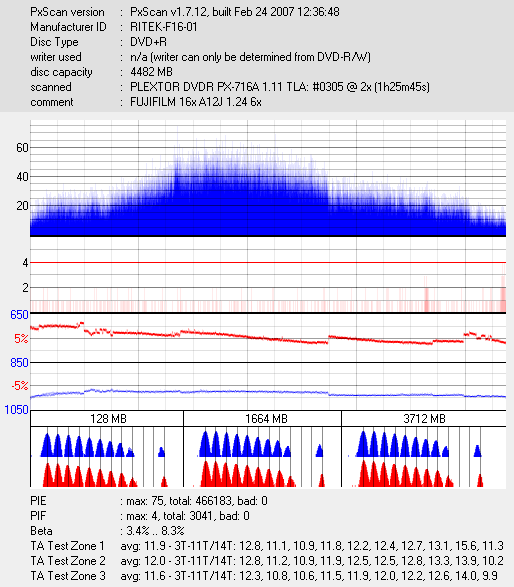 Pioneer DVR-112\-212\-A12 \-S12-_ritek-f16-01_dvdr-px-716a-_apr-11-2008-12h39m14s921ms_2x.png