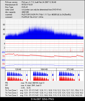 Pioneer DVR-112\-212\-A12 \-S12-_ritek-f16-01_dvdr-px-716a-_apr-11-2008-12h39m14s921ms_2x.png