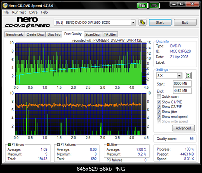 Pioneer DVR-112\-212\-A12 \-S12-benq____dvd_dd_dw1650_bcdc_21-april-2008_14_55.png