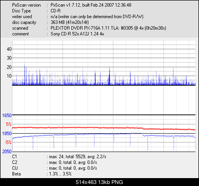 Pioneer DVR-112\-212\-A12 \-S12-__dvdr-px-716a-_jun-10-2008-14h01m51s156ms_4x.png
