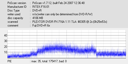 Pioneer DVR-112\-212\-A12 \-S12-_ritek-f16-01_dvdr-px-716a-_aug-18-2008-18h59m23s781ms_2x.png