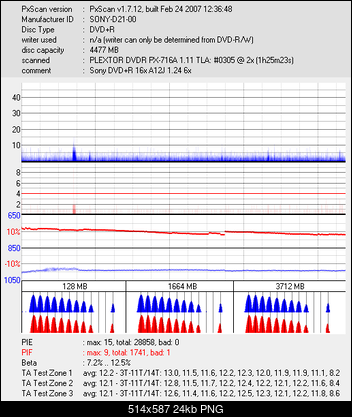 Pioneer DVR-112\-212\-A12 \-S12-_sony-d21-00_dvdr-px-716a-_sep-15-2008-09h58m56s640ms_2x.png