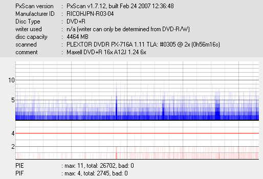 Pioneer DVR-112\-212\-A12 \-S12-_ricohjpn-r03-04_dvdr-px-716a-_sep-17-2008-13h15m45s718ms_2x.png