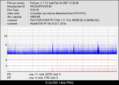 Pioneer DVR-112\-212\-A12 \-S12-_ricohjpn-r03-04_dvdr-px-716a-_sep-17-2008-13h15m45s718ms_2x.png