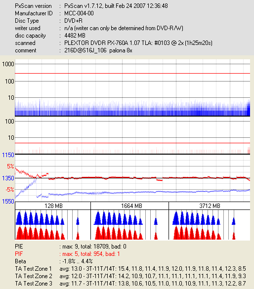 Pioneer DVR-116\-A16\-216\-S16-mcc-004-00_dvdr-px-760a-_sep-24-2008-10h03m25s328ms_2x.png