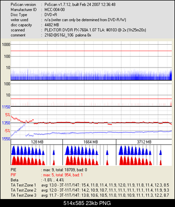 Pioneer DVR-116\-A16\-216\-S16-mcc-004-00_dvdr-px-760a-_sep-24-2008-10h03m25s328ms_2x.png