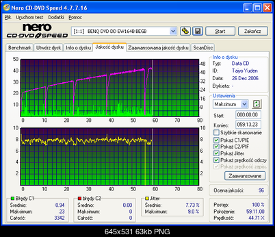 Nero DiscSpeed - info o nowych wersjach-ncds4pastells30-x24-.png