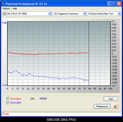 Plextor PX-755A\SA\UF-cd_beta_jitter.png
