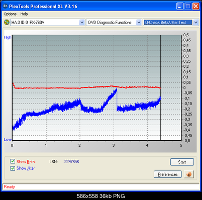 Plextor PX-755A\SA\UF-betta_jitter.png
