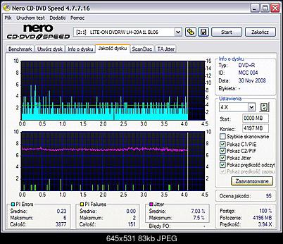Liteon LH-20A1L AHCI a testowanie Jitter-lite-on_dvdrw_lh-20a1l_bl06_16-january-2009_23_38.jpeg