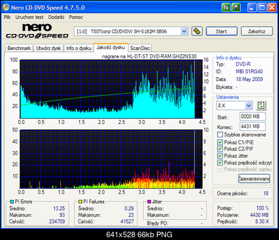 LG GH22LS30 zawiesza system (Win XP SP3)-image1.png