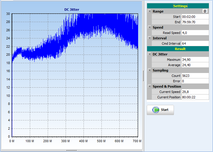 PLEXTOR PX-880SA-px-880sa-jitter.png