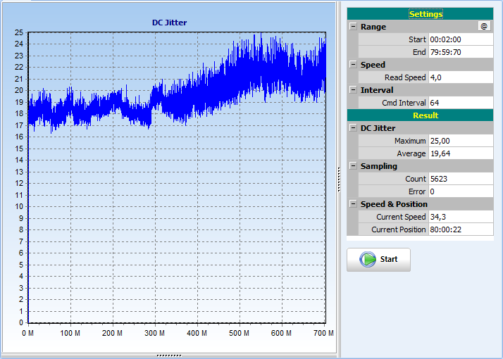 PLEXTOR PX-880SA-px-755uf-jitter.png