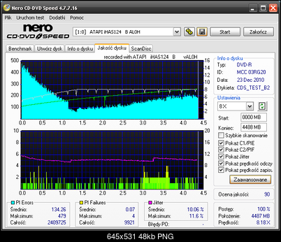 LiteOn iHAS 1202444444 A\B\C\D\E\F\X\Y\W-atapi___ihas124___b_al0h_23-december-2010_23_00.png