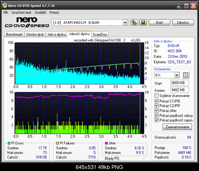 LiteOn iHAS 1202444444 A\B\C\D\E\F\X\Y\W-atapi___ihas124___b_al0h_24-december-2010_00_22.png