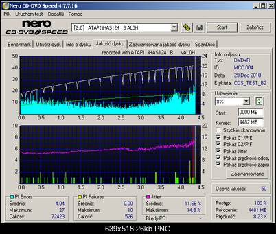 LiteOn iHAS 1202444444 A\B\C\D\E\F\X\Y\W-verbatim20x.png