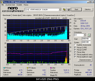 LiteOn iHAS 1202444444 A\B\C\D\E\F\X\Y\W-ihas124_scan.png