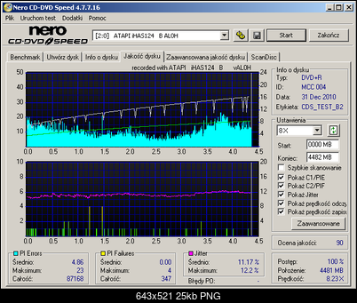 LiteOn iHAS 1202444444 A\B\C\D\E\F\X\Y\W-liteon_scan_verbatim.png