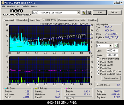 LiteOn iHAS 1202444444 A\B\C\D\E\F\X\Y\W-pioneer_scan_verbatim.png